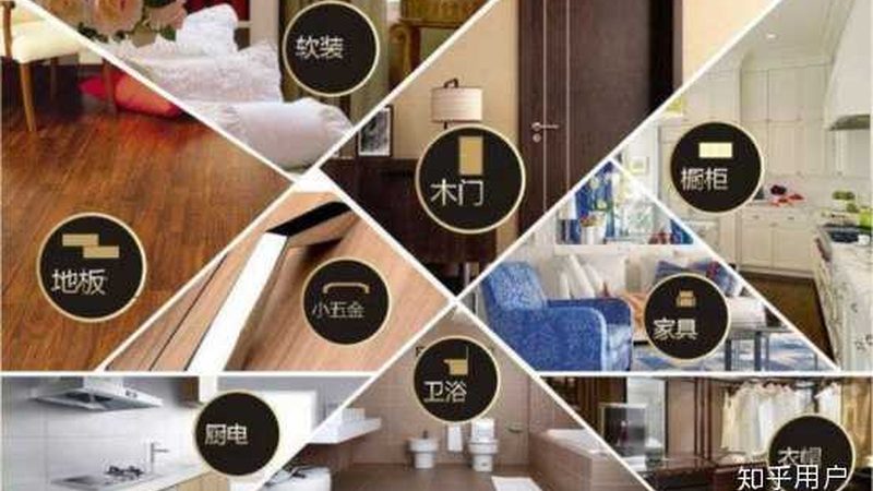 装修合同避坑指南